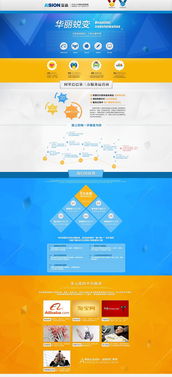 2014年前經(jīng)典網(wǎng)頁設(shè)計(jì)案例回顧 產(chǎn)品下載、裝飾美食、科技節(jié)能與家居漁具網(wǎng)站探析
