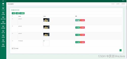 Java畢業(yè)設(shè)計(jì) 母嬰用品網(wǎng)站開發(fā)全攻略——源碼、文檔與網(wǎng)頁設(shè)計(jì)詳解